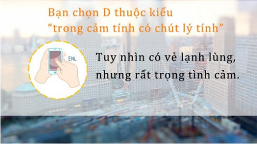 Kết quả