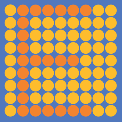 Phân biệt màu vàng và da cam