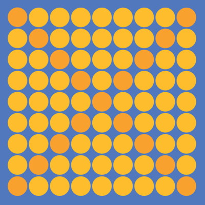 Phân biệt màu vàng và da cam