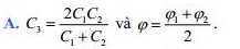 Đề thi thử THPT Quốc gia môn Vật lý năm 2016 trường THPT Đa Phúc, Hà Nội (Lần 3)