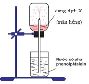 Đề thi thử đại học môn hóa