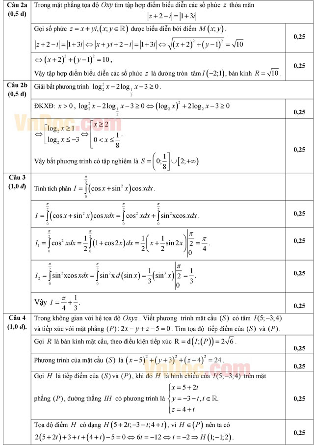Đáp án đề thi thử THPT Quốc gia năm 2016 môn Toán trường THPT Hồng Quang, Hải Dương (Lần 3) Đáp án đề thi thử THPT Quốc gia năm 2016 môn Toán trường THPT Hồng Quang, Hải Dương (Lần 3)