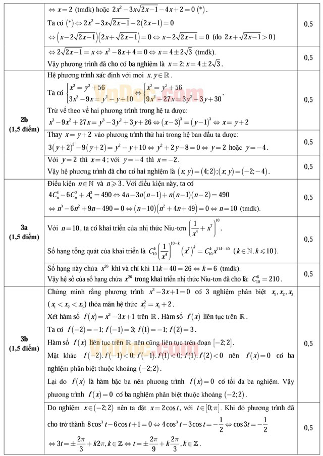 Đáp án đề thi học sinh giỏi môn Toán lớp 11 trường THPT Gia Viễn B, Ninh Bình năm học 2015 - 2016 Đáp án đề thi học sinh giỏi môn Toán lớp 11 trường THPT Gia Viễn B, Ninh Bình năm học 2015 - 2016