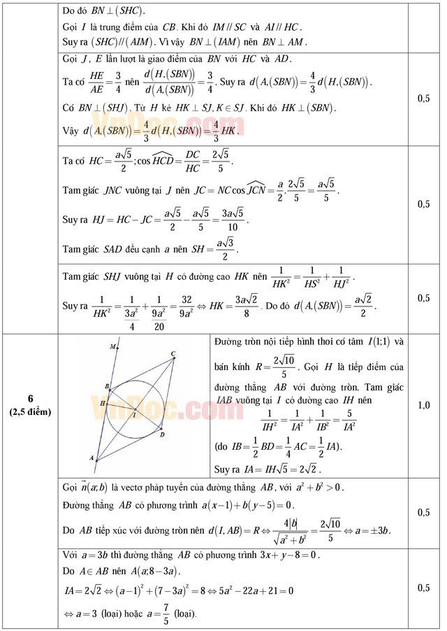 Đáp án đề thi học sinh giỏi môn Toán lớp 11 trường THPT Gia Viễn B, Ninh Bình năm học 2015 - 2016 Đáp án đề thi học sinh giỏi môn Toán lớp 11 trường THPT Gia Viễn B, Ninh Bình năm học 2015 - 2016