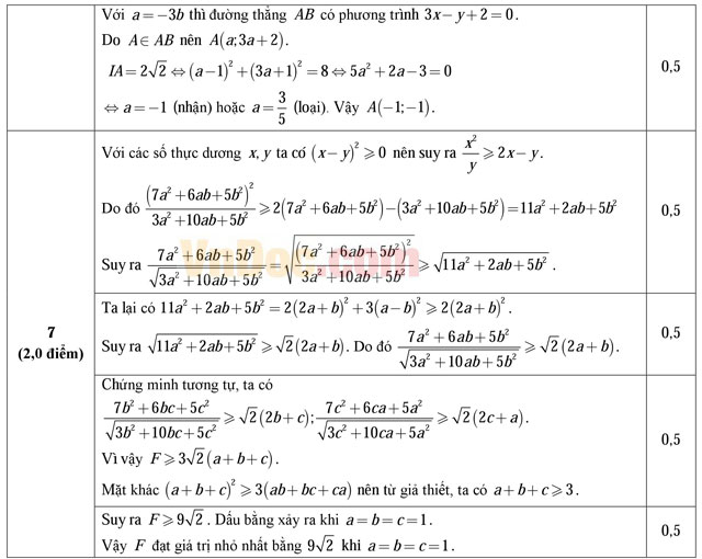 Đáp án đề thi học sinh giỏi môn Toán lớp 11 trường THPT Gia Viễn B, Ninh Bình năm học 2015 - 2016 Đáp án đề thi học sinh giỏi môn Toán lớp 11 trường THPT Gia Viễn B, Ninh Bình năm học 2015 - 2016