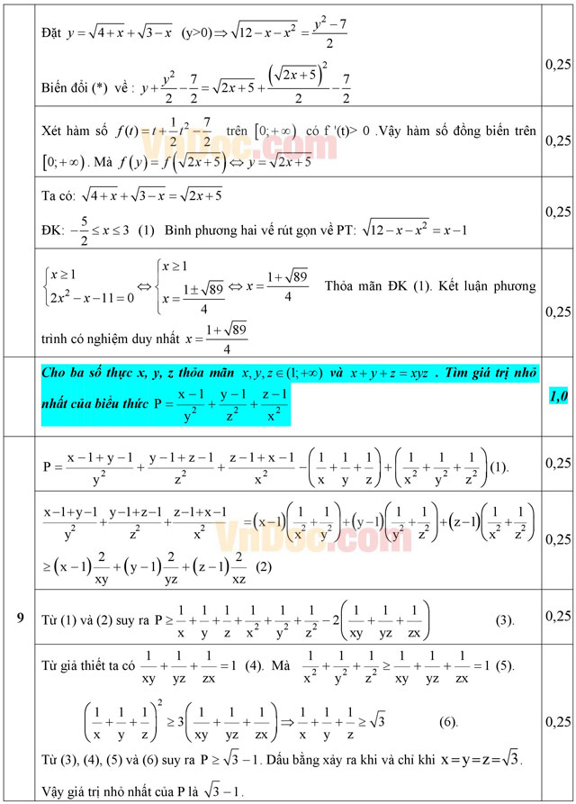 Đáp án đề thi thử THPT Quốc gia môn Toán năm 2016 trường THPT Thanh Hà, Hải Dương (Lần 2)
