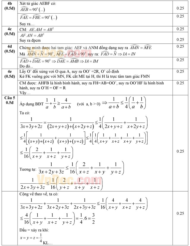 Đáp án đề thi thử vào lớp 10 môn Toán Phòng GD&ĐT Hiệp Hòa, Bắc Giang năm học 2016 - 2017