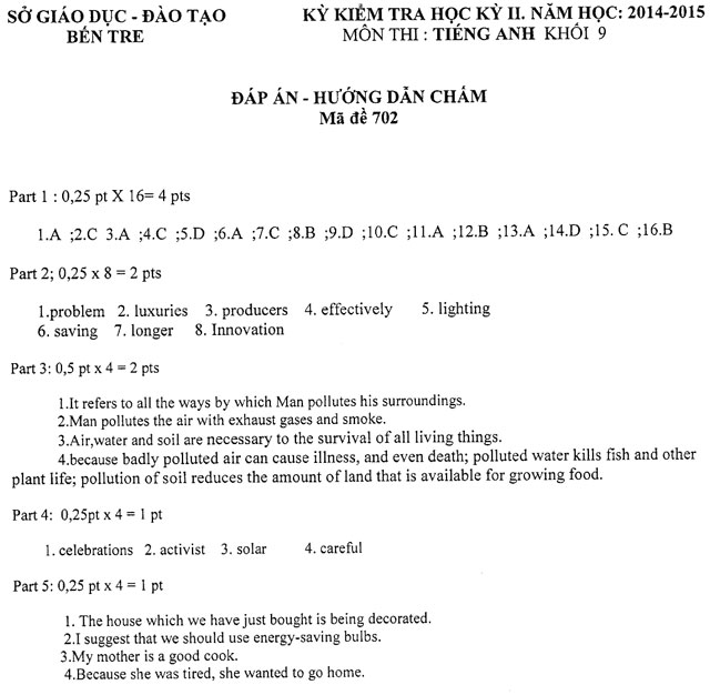 Đề thi học kỳ 2 môn Tiếng Anh lớp 9 Đề thi học kì 2 môn Tiếng Anh lớp 9