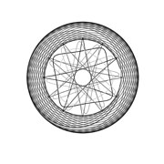 Trắc nghiệm tính cách