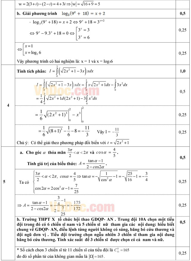 Đáp án đề thi thử THPT Quốc gia môn Toán năm 2016 trường THPT Đào Duy Từ, Quảng Bình (Lần 2)