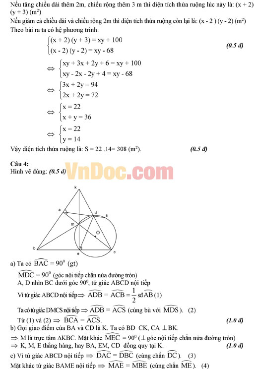 Đáp án đề thi thử vào lớp 10 môn Toán