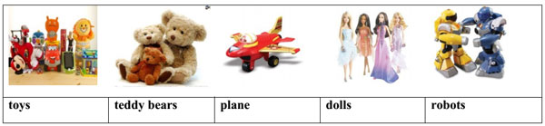 Đề thi học kì 2 môn Tiếng Anh lớp 3 