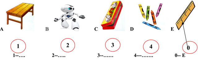 Đề thi học kỳ 2 môn Tiếng Anh lớp 3 Đề thi học kì 2 môn Tiếng Anh lớp 3