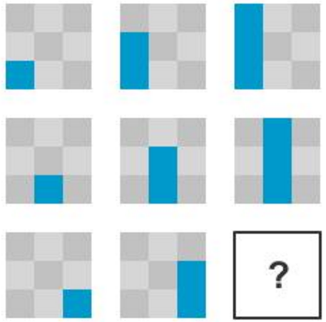 Trắc nghiệm IQ bằng Tiếng Anh - Đề số 2