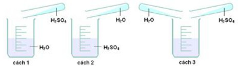 Đề thi thử đại học môn Hóa 