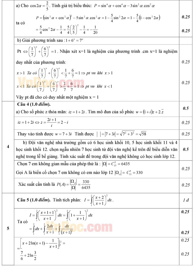Đáp án đề thi thử THPT Quốc gia năm 2016 môn Toán trường THPT Việt Trì, Phú Thọ (Lần 3)