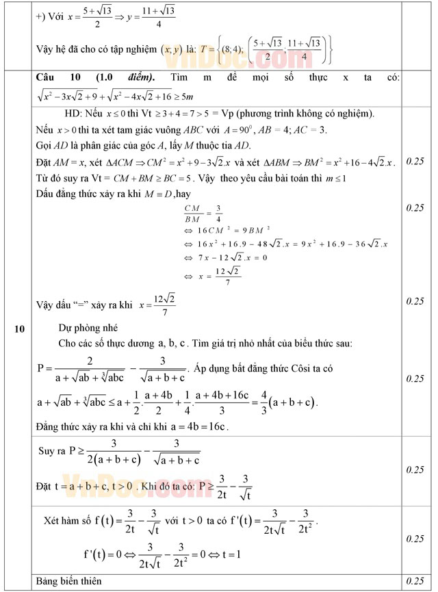 Đáp án đề thi thử THPT Quốc gia năm 2016 môn Toán trường THPT Việt Trì, Phú Thọ (Lần 3)