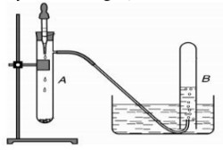Đề thi thử đại học môn hóa 
