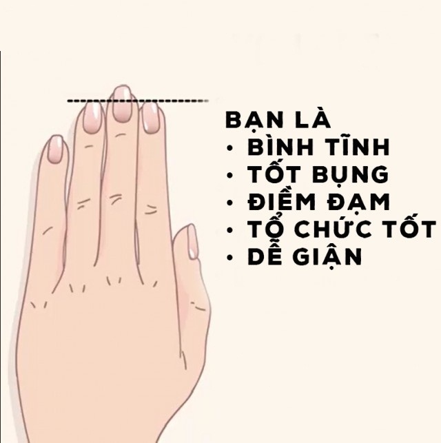 Kết quả