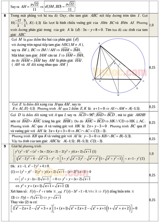 Đáp án đề thi thử THPT Quốc gia môn Toán năm 2016 trường THPT Hậu Lộc 2, Thanh Hóa (Lần 3)