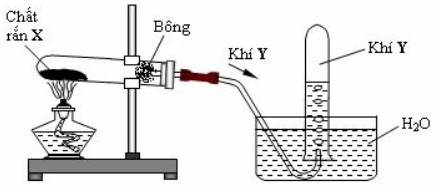 Đề thi thử đại học môn Hóa 