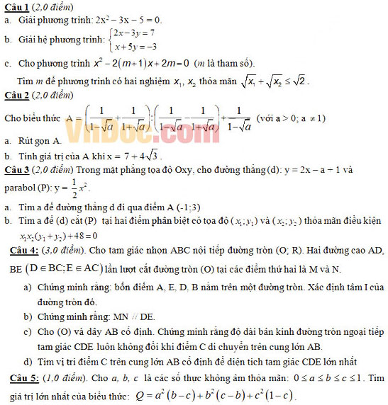Đề thi thử vào lớp 10 môn Toán Đề thi thử vào lớp 10 môn Toán
