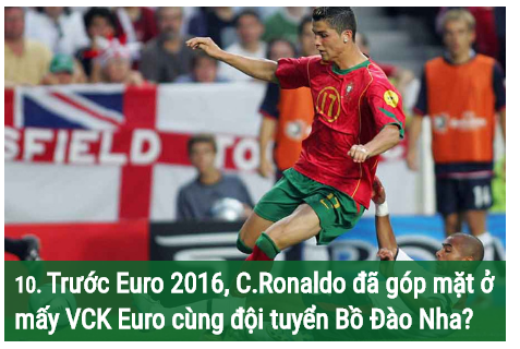 Thử tài hiểu biết của bạn về lịch sử các kỳ Euro