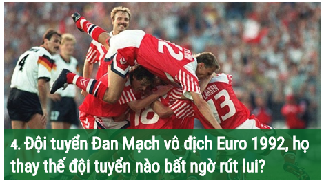 Thử tài hiểu biết của bạn về lịch sử các kỳ Euro