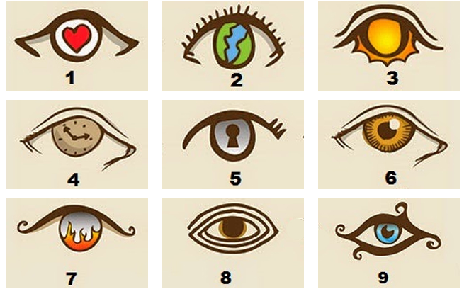 Biểu tượng con mắt nhìn thấu con người bạn