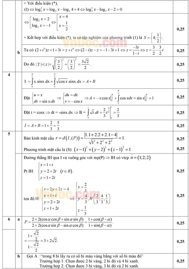 Đáp án đề thi thử THPT Quốc gia môn Toán năm 2016 trường THPT Định Quán, Đồng Nai (Lần 1)