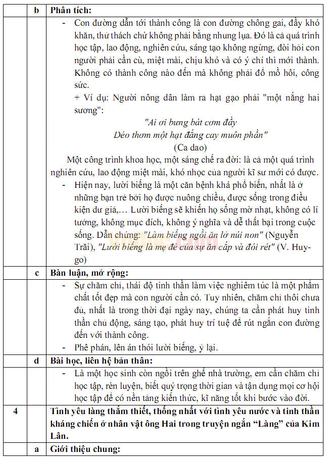 Đáp án đề thi tuyển sinh vào lớp 10 môn Ngữ văn Đáp án đề thi tuyển sinh vào lớp 10 môn Ngữ văn