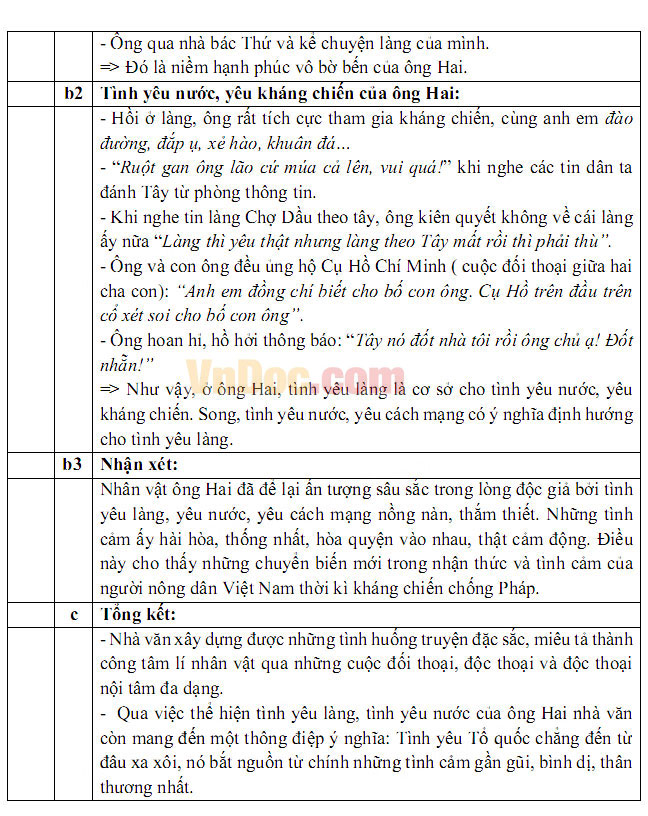 Đáp án đề thi tuyển sinh vào lớp 10 môn Ngữ văn Đáp án đề thi tuyển sinh vào lớp 10 môn Ngữ văn
