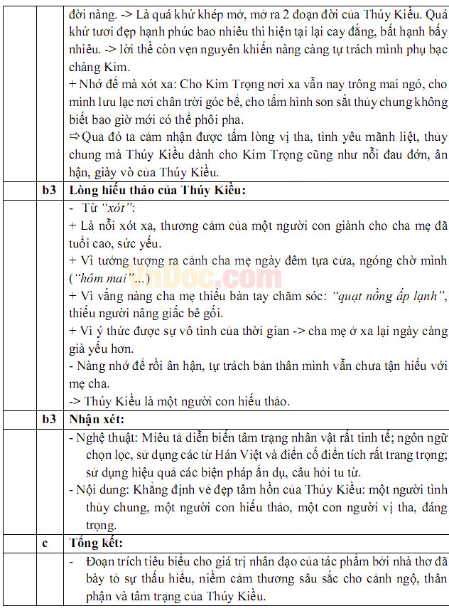 Đáp án đề thi vào lớp 10 môn Ngữ văn