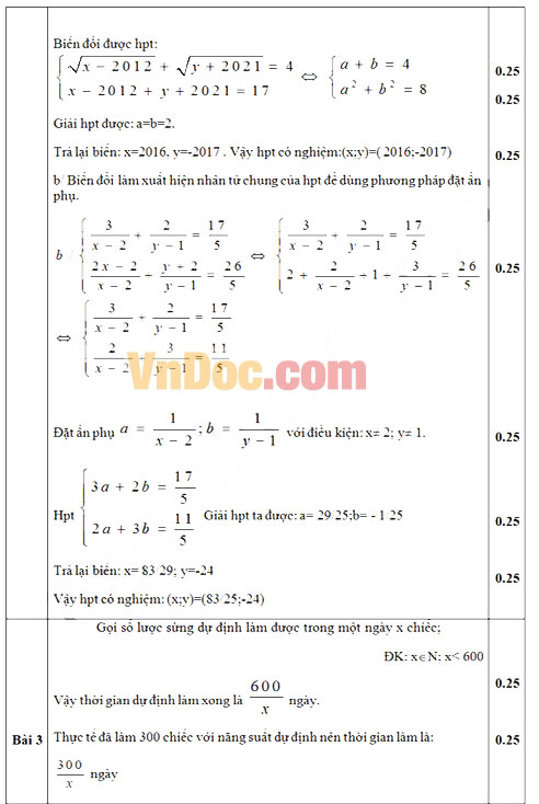 Đề thi thử vào lớp 10 môn Toán