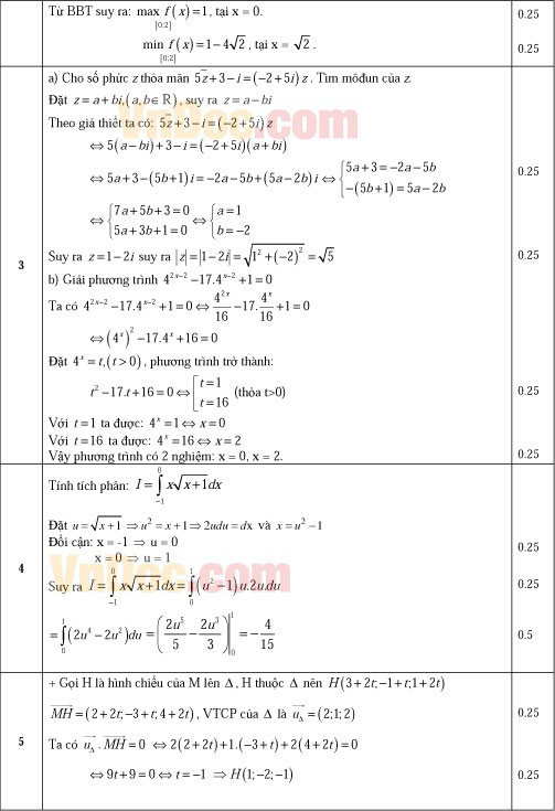 Đáp án đề thi thử THPT Quốc gia môn Toán năm 2016 trường THPT Lý Tự Trọng, Bình Định (Lần 1)