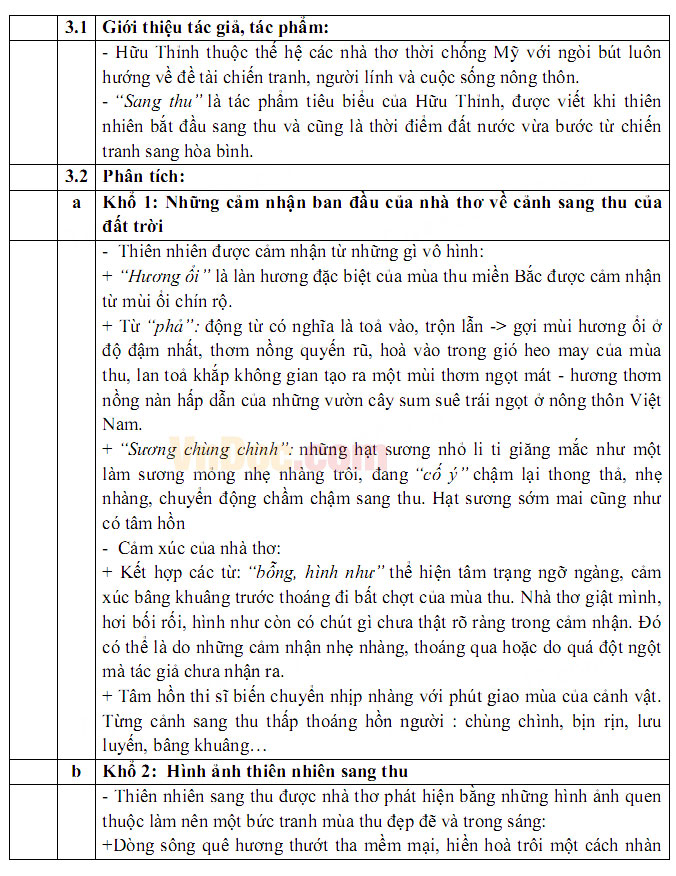 Đáp án đề thi vào lớp 10 môn Ngữ văn