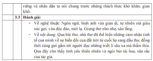 Đáp án đề thi vào lớp 10 môn Ngữ văn
