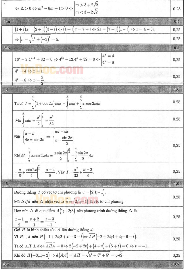 Đáp án đề thi thử THPT Quốc gia môn Toán năm 2016 tỉnh Bắc Ninh Đáp án đề thi thử THPT Quốc gia môn Toán năm 2016 tỉnh Bắc Ninh