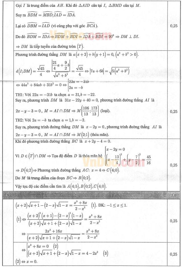 Đáp án đề thi thử THPT Quốc gia môn Toán năm 2016 tỉnh Bắc Ninh Đáp án đề thi thử THPT Quốc gia môn Toán năm 2016 tỉnh Bắc Ninh