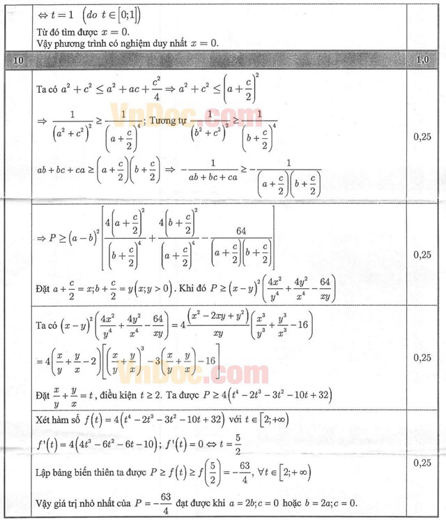Đáp án đề thi thử THPT Quốc gia môn Toán năm 2016 tỉnh Bắc Ninh Đáp án đề thi thử THPT Quốc gia môn Toán năm 2016 tỉnh Bắc Ninh