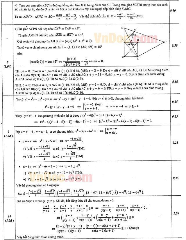 Đáp án đề thi thử THPT Quốc gia môn Toán năm 2016 trường THPT Chuyên Đại học Sư phạm Hà Nội (Lần 4) Đáp án đề thi thử THPT Quốc gia môn Toán năm 2016 trường THPT Chuyên Đại học Sư phạm Hà Nội (Lần 4)