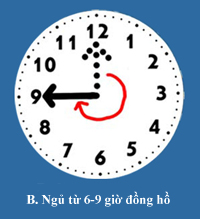 Hé lộ tính cách qua số giờ ngủ