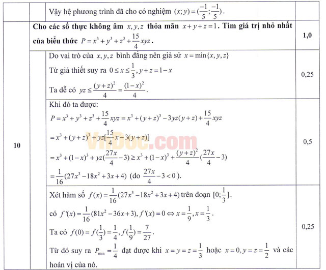 Đáp án đề thi thử THPT Quốc gia môn Toán năm 2016 tỉnh Cao Bằng