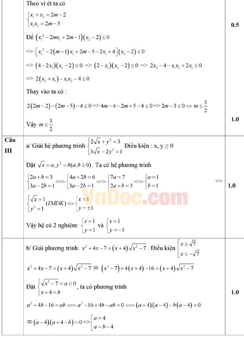Đáp án đề thi vào lớp 10 môn Toán Đáp án đề thi vào lớp 10 môn Toán