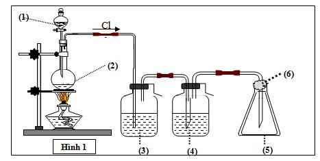Đề thi thử THPT Quốc gia môn Hóa học năm 2016 trường THCS - THPT Nguyễn Khuyến, TP. Hồ Chí Minh Đề thi thử THPT Quốc gia môn Hóa học năm 2016 trường THCS - THPT Nguyễn Khuyến, TP. Hồ Chí Minh