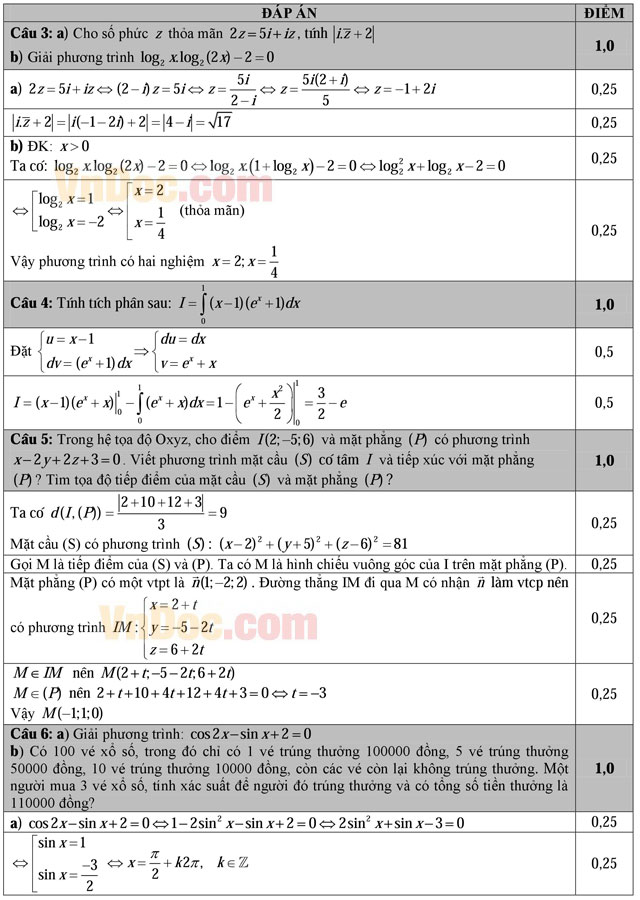 Đáp án đề thi thử THPT Quốc gia môn Toán năm 2016 trường THPT Ân Thi, Hưng Yên (Lần 3) Đáp án đề thi thử THPT Quốc gia môn Toán năm 2016 trường THPT Ân Thi, Hưng Yên (Lần 3)