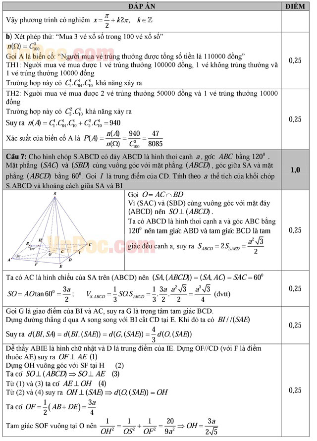 Đáp án đề thi thử THPT Quốc gia môn Toán năm 2016 trường THPT Ân Thi, Hưng Yên (Lần 3) Đáp án đề thi thử THPT Quốc gia môn Toán năm 2016 trường THPT Ân Thi, Hưng Yên (Lần 3)