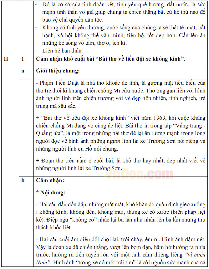 Đáp án đề thi vào lớp 10 môn Ngữ văn 