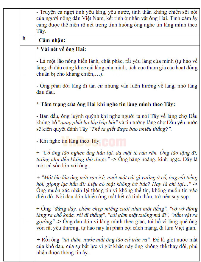 Đáp án đề thi vào lớp 10 môn Ngữ văn 
