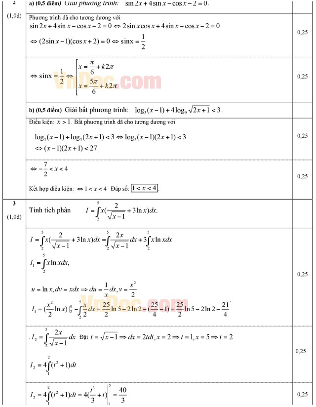 Đáp án đề thi thử THPT Quốc gia môn Toán năm 2016 trường THPT Lương Thế Vinh, Hà Nội (Lần 1) Đáp án đề thi thử THPT Quốc gia môn Toán năm 2016 trường THPT Lương Thế Vinh, Hà Nội (Lần 1)
